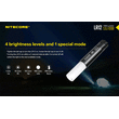 ΦΑΚΟΣ LED NITECORE L series LR12 Black