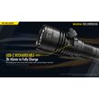 ΦΑΚΟΣ LED NITECORE MULTI TASK HYBRID MH25V2, 1300lumens