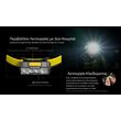 ΦΑΚΟΣ LED NITECORE HEADLAMP NU27