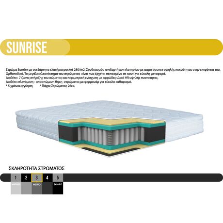 SUNRISE ΣΤΡΩΜΑ (90*190)