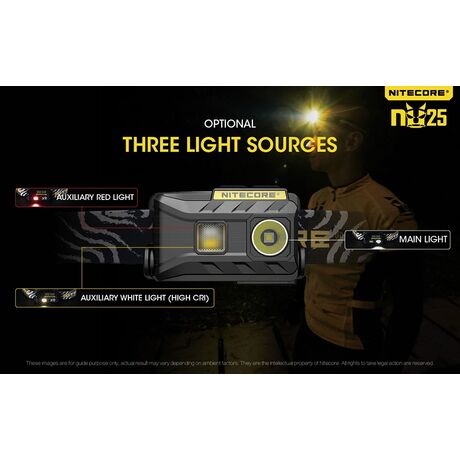 ΦΑΚΟΣ LED NITECORE HEADLAMP NU25, Yellow