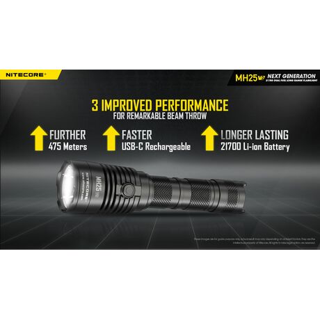 ΦΑΚΟΣ LED NITECORE MULTI TASK HYBRID MH25V2, 1300lumens