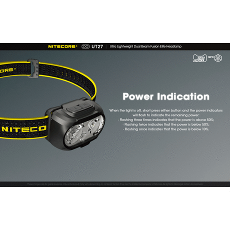 ΦΑΚΟΣ LED NITECORE HEADLAMP UT27 520Lumens + HBL1300Lion Battery