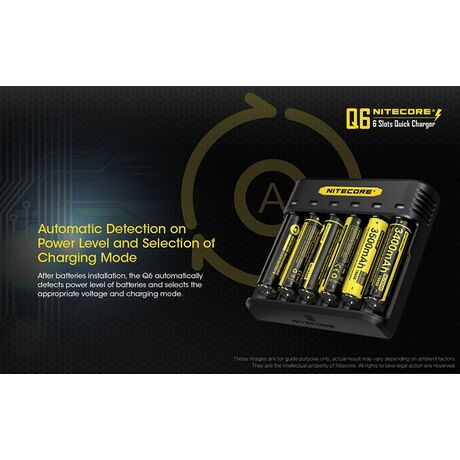 ΦΟΡΤΙΣΤΗΣ NITECORE Q6, Quick charger, 2A,24w