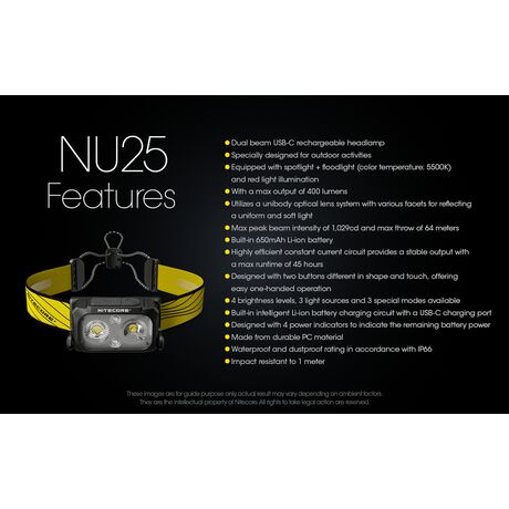 ΦΑΚΟΣ LED NITECORE HEADLAMP NU25 new, Black