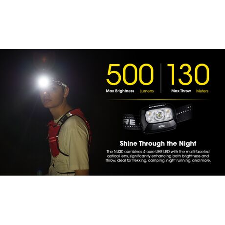 ΦΑΚΟΣ LED NITECORE HEADLAMP NU30 New, Black