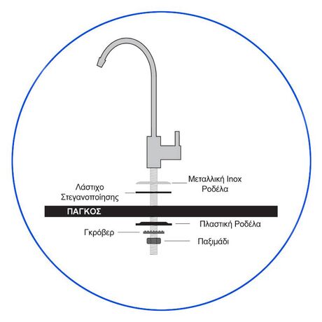 Βρύση Deluxe για Φίλτρα Νερού Κάτω Πάγκου PD-DELUXE PDWF2